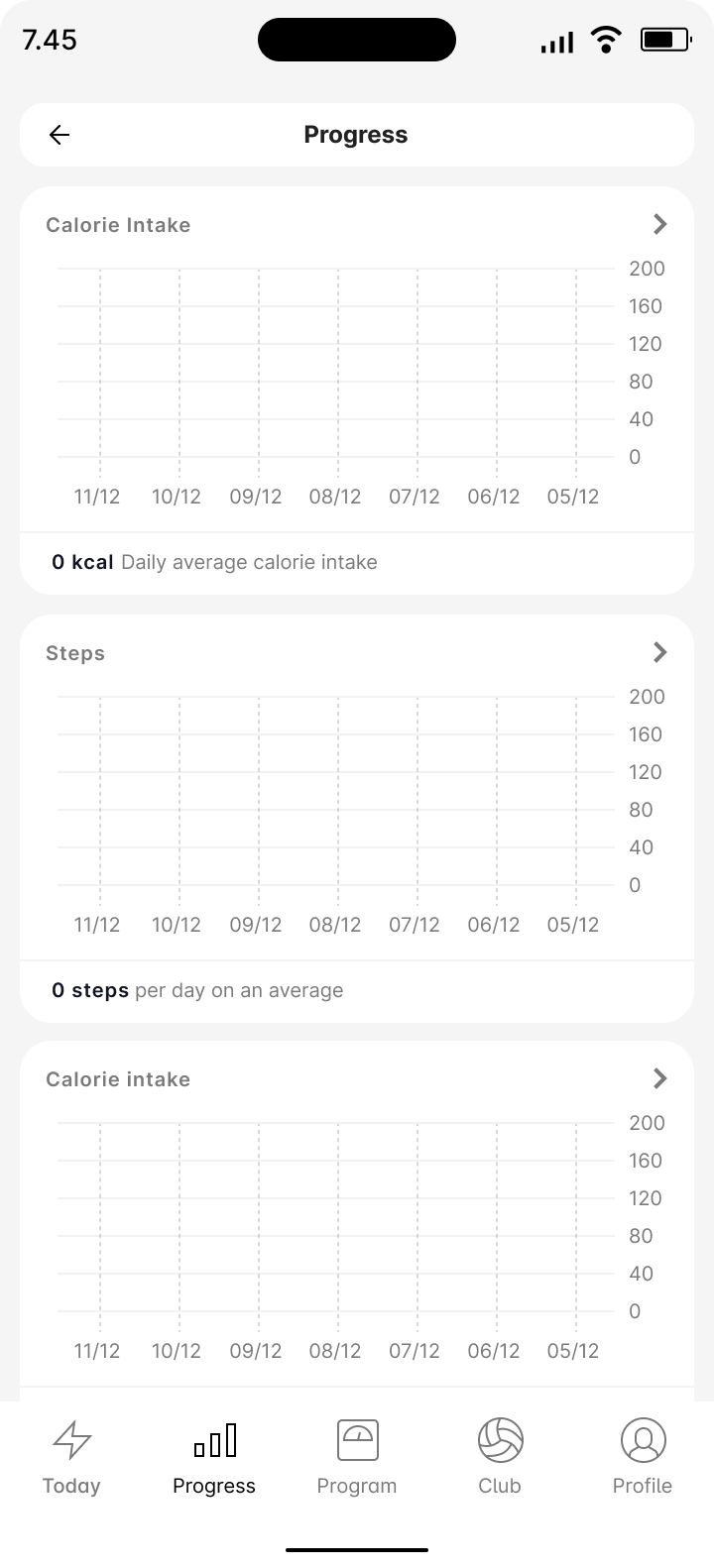 Alpha Score progress